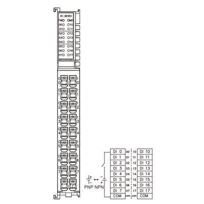 FX20-DI-BH60 ELCO IP20 MODULAR I/O SYSTEM, FX20-SUBMODULE, INPUT MODULE, 16-CHANNE, PNP/NPN, DIN 35 MM RAIL INSTALLATION